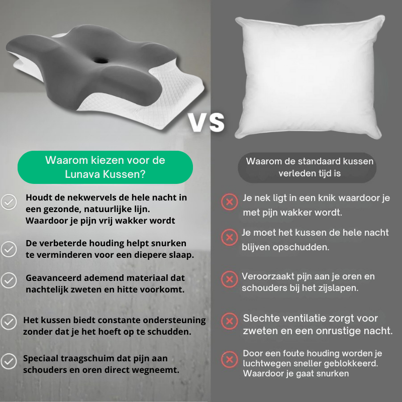Lunava™ Cuscino ergonomico