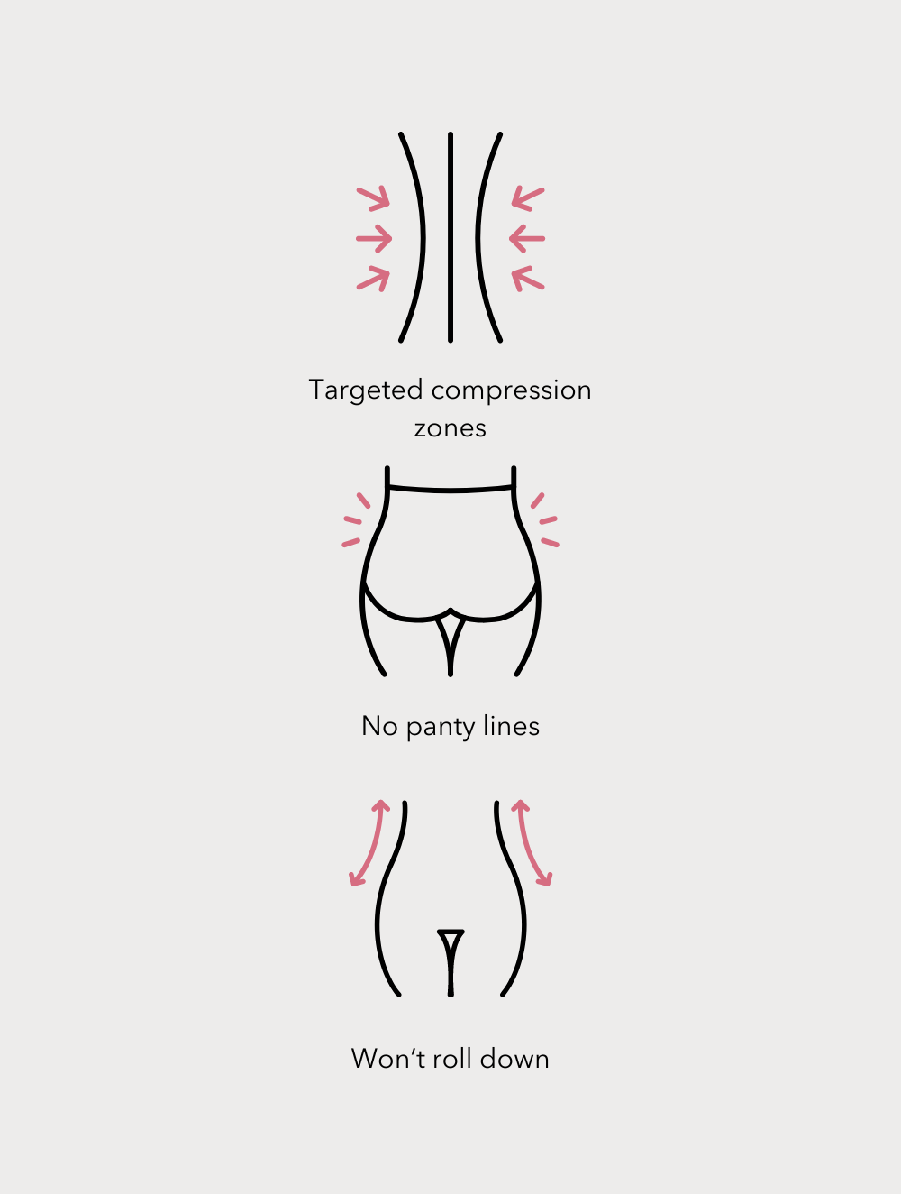LALUNA® | PANTALONCINI A COMPRESSIONE SENZA CUCITURE BODYGLIDE