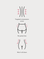 LALUNA® | PANTALONCINI A COMPRESSIONE SENZA CUCITURE BODYGLIDE