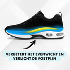 ErgoFit Runner - Optimale ondersteuning